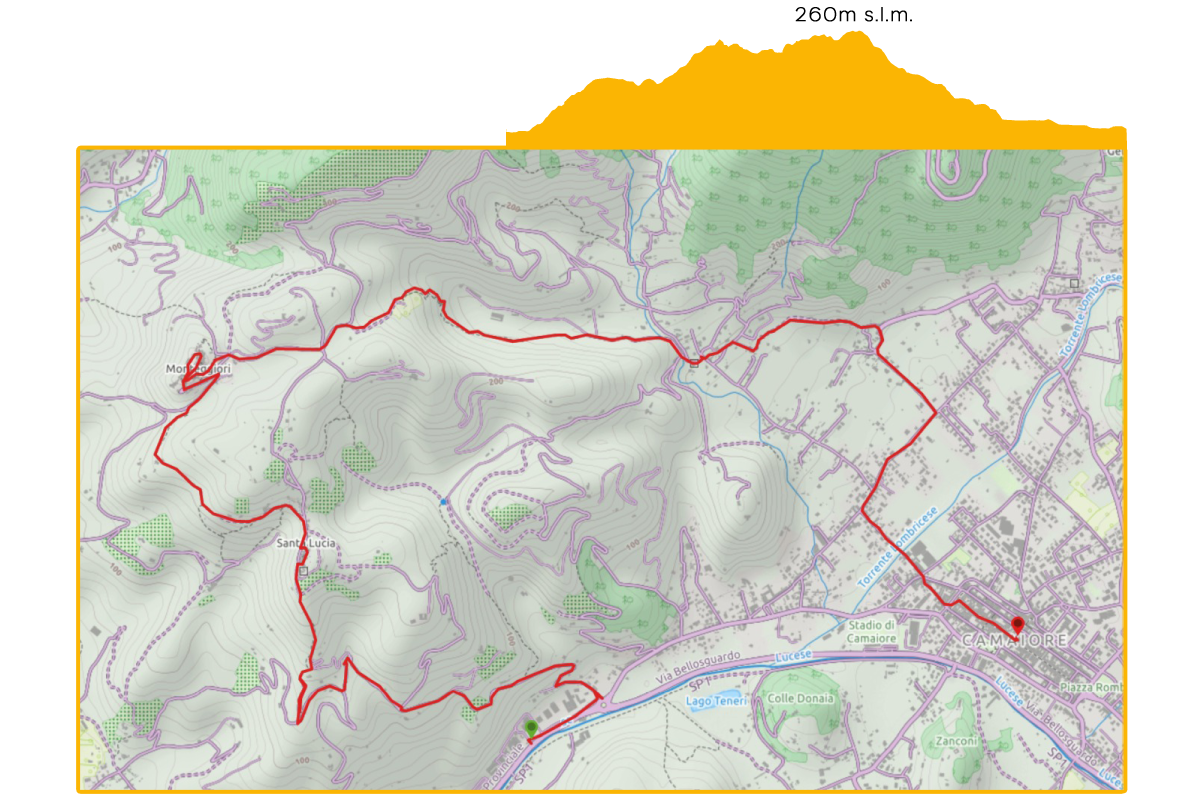 Mappa percorso medio 10km